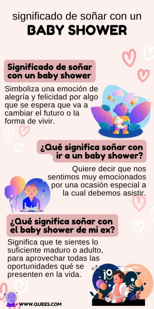 Descubre el significado de soñar con baby shower sin estar embarazada