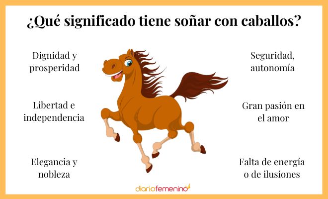 Descubre el significado de soñar con caballos de lava y agua