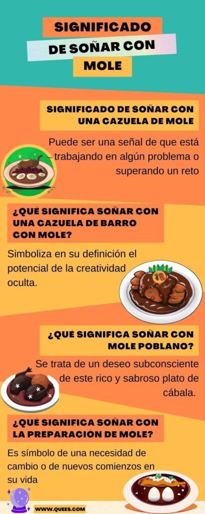 Descubre el significado de soñar con cazuelas llenas de comida