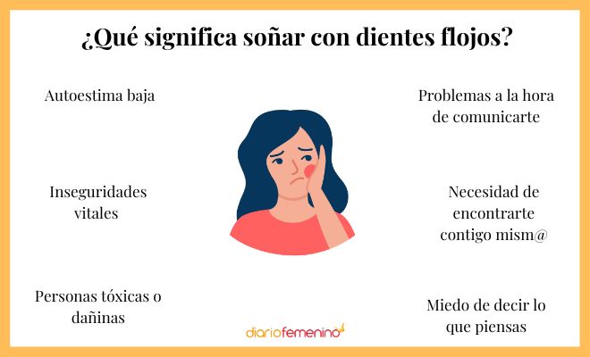 Descubre el significado de soñar con dientes flojos y su caída