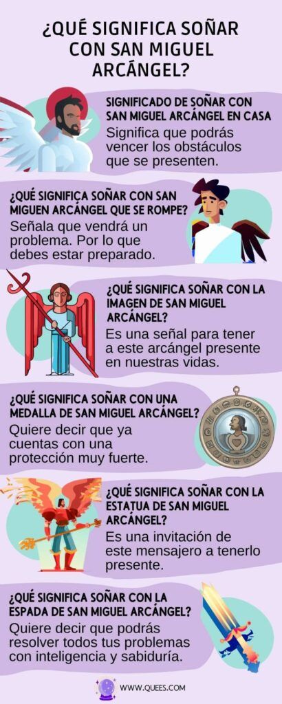 Descubre el significado de soñar con el ángel San Miguel Arcángel