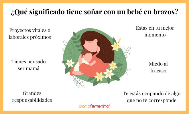 Descubre el significado de soñar con el bebé de tu hermana