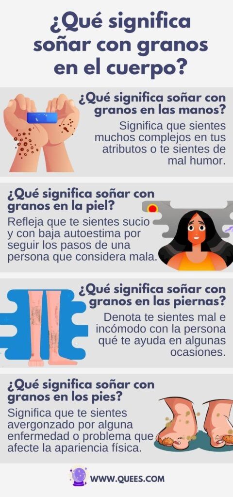 Descubre el significado de soñar con granos en la cara