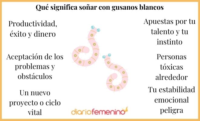 Descubre el significado de soñar con gusanos blancos en la cara