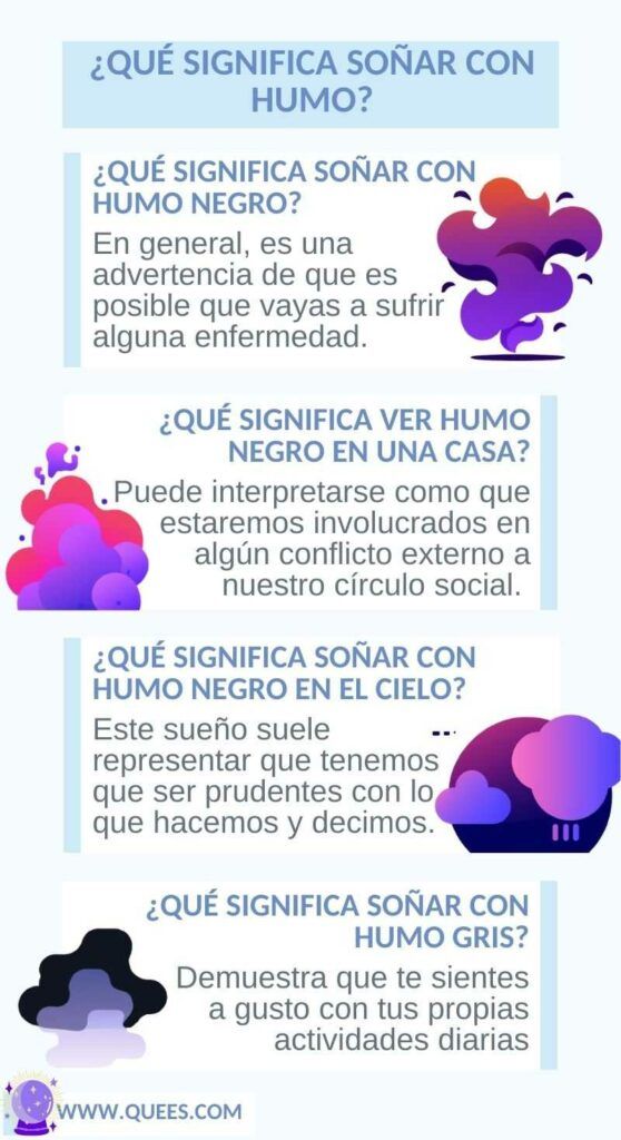 Descubre el significado de soñar con humo blanco en casa