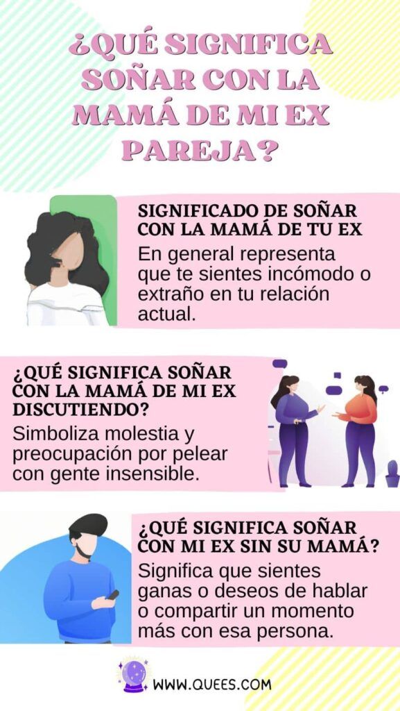 Descubre el significado de soñar con la mamá de tu ex en 2021