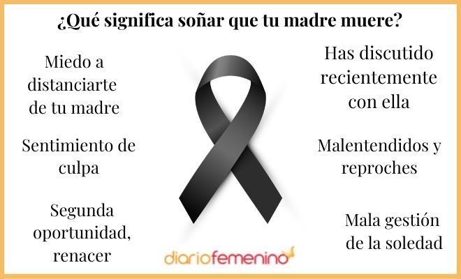 Descubre el significado de soñar con la muerte de una madre