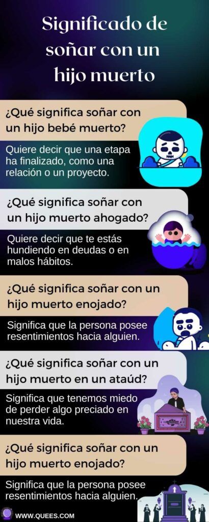 Descubre el significado de soñar con la pérdida de un hijo