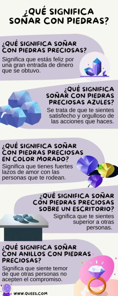 Descubre el significado de soñar con la piedra de una amiga