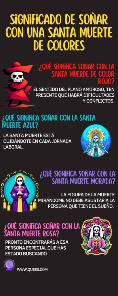 Descubre el significado de soñar con la Santa Muerte vestida de rojo