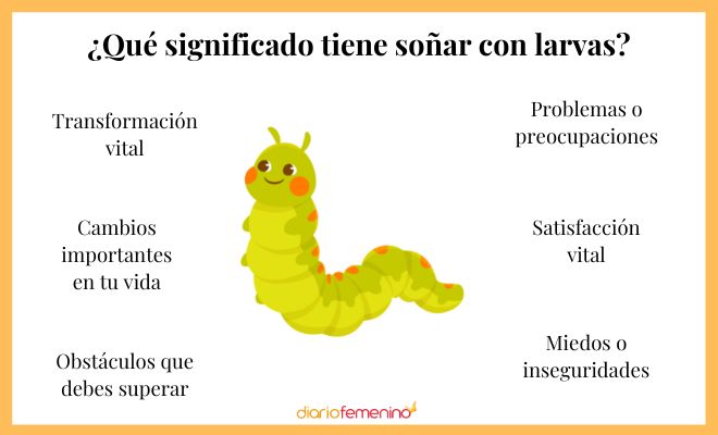 Descubre el significado de soñar con lar y su interpretación