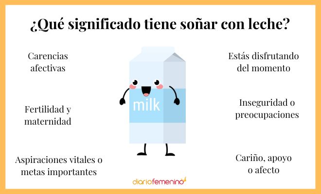 Descubre el significado de soñar con leche en tus pechos