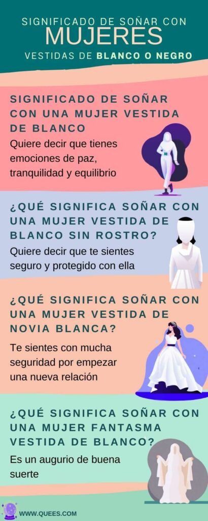 Descubre el significado de soñar con mucha gente vestida de blanco