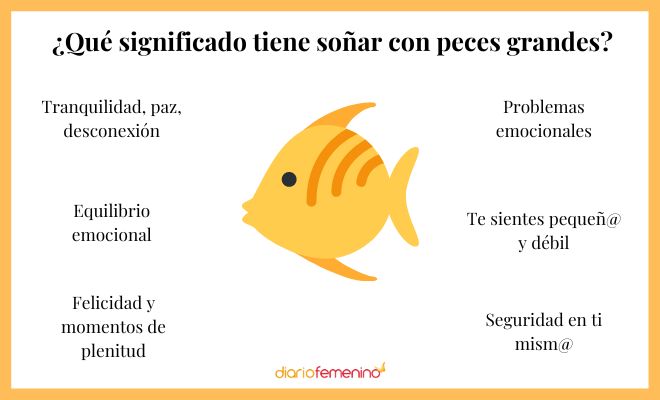 Descubre el significado de soñar con pescar peces gigantes a mano