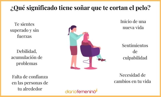 Descubre el significado de soñar con que te cortan el cuello