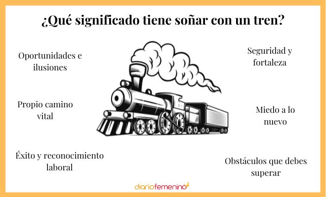 Descubre el significado de soñar con que te tiran a la vía del tren