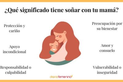 Descubre el significado de soñar con que tu mamá está embarazada