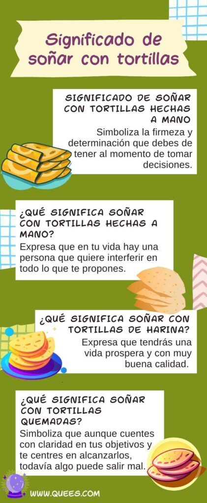 Descubre el significado de soñar con quitar la orilla de la tortilla