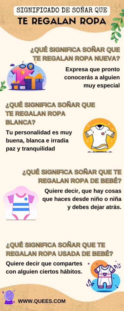 Descubre el significado de soñar con regalar ropa nueva