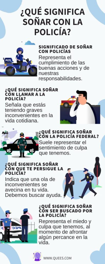 Descubre el significado de soñar con ser perseguido por la policía