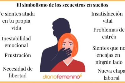 Descubre el significado de soñar con ser secuestrado y escapar