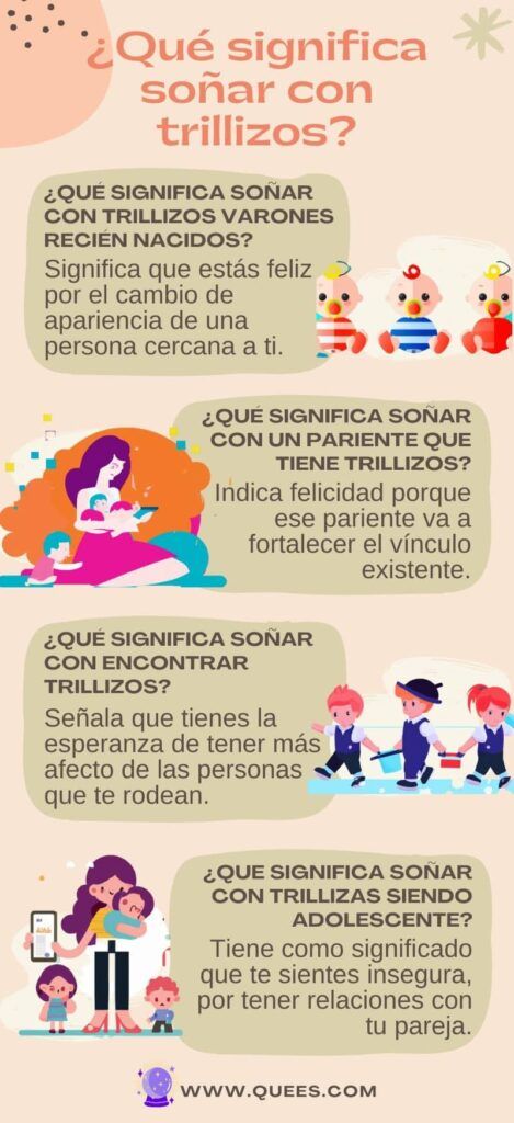 Descubre el significado de soñar con trillizos si eres hombre