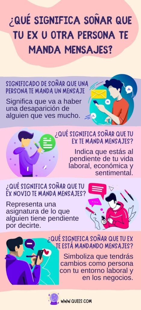 Descubre el significado de soñar con tu ex enviándote un mensaje