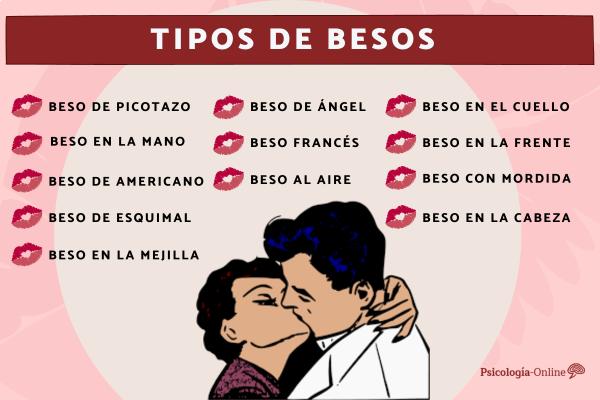 Descubre el significado de soñar con un beso francés