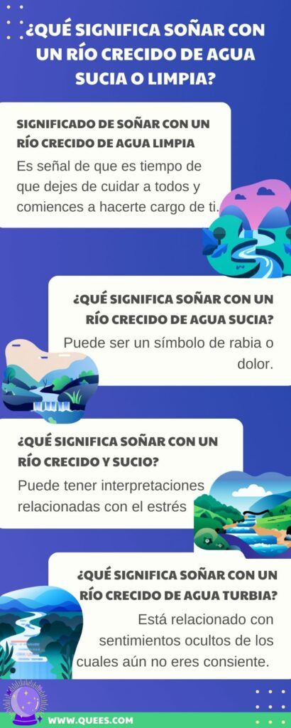 Descubre el significado de soñar con un río crecido de agua clara