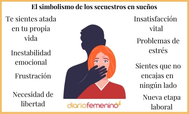 Descubre el significado de soñar con un secuestro