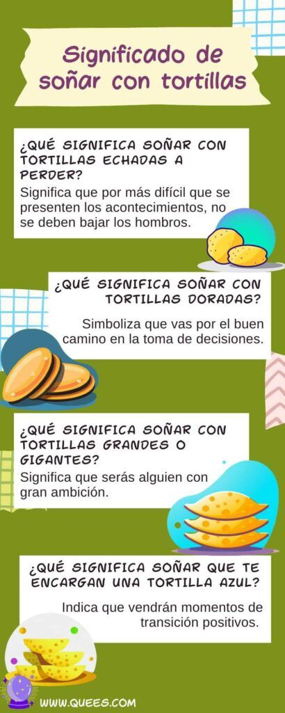 Descubre el significado de soñar con un tortazo: ¿Buena o mala señal?