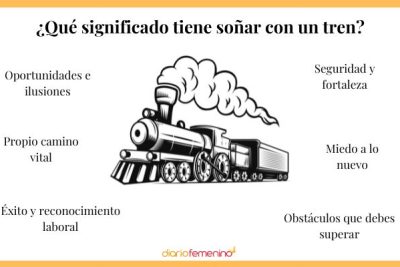 Descubre el significado de soñar con un tren descarrilado