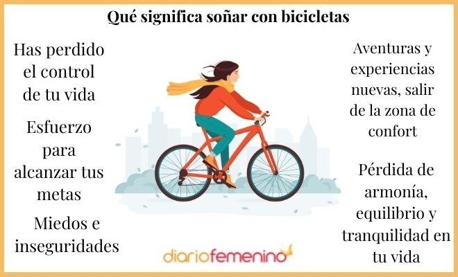 Descubre el significado de soñar con una bicicleta sin rueda delantera