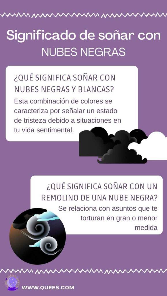 Descubre el significado de soñar con una nube negra en tu casa