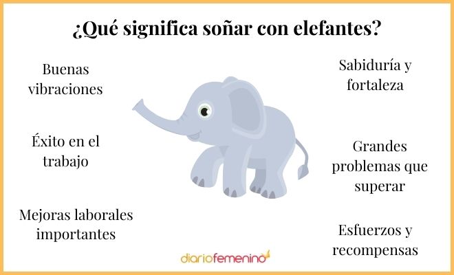 Descubre el significado de soñar con una persona con nariz de elefante