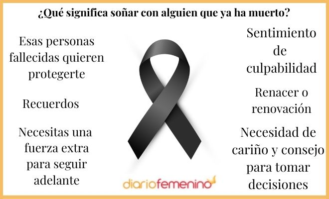 Descubre el significado de soñar con una persona muerta abrazándote