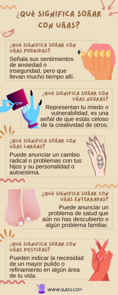 Descubre el significado de soñar con uñas largas en los pies