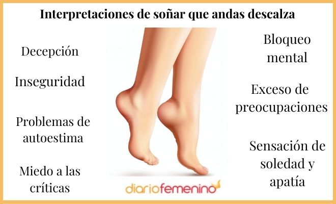 Descubre el significado de soñar que te arrastran de los pies