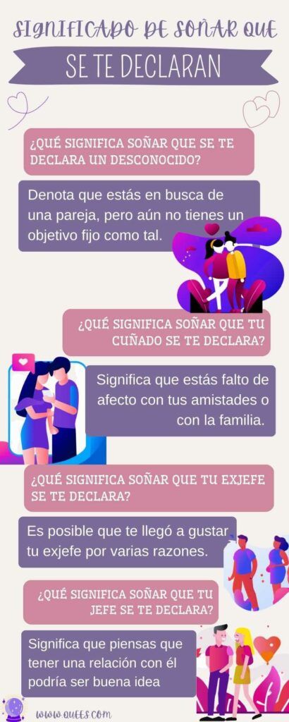 Descubre el significado de soñar que tu crush te declara ¡Sorpréndete!