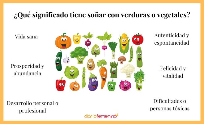 Descubre el significado de tus sueños con frutas y verduras inusuales