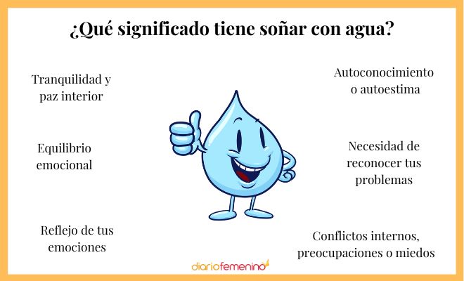 Descubre el significado del sueño del niño hecho de agua