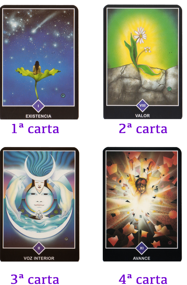 Descubre el significado del Tarot Osho en el amor