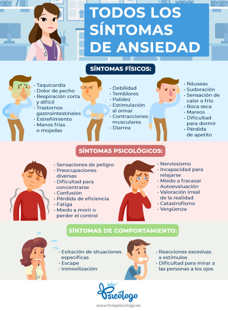 Descubre el significado detrás de náuseas, sueño, fatiga y ansiedad