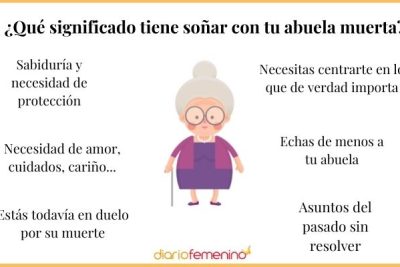 Descubre el significado detrás de soñar con la abuela de tu pareja