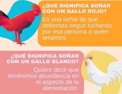 Descubre el significado detrás de soñar con un gallo y un hombre