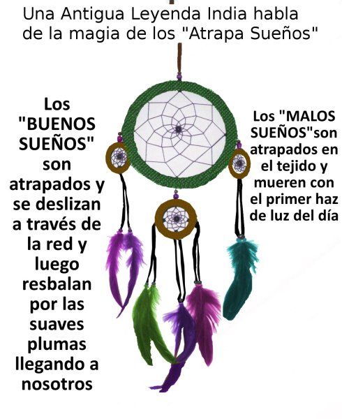 Descubre el verdadero significado del atrapa sueños