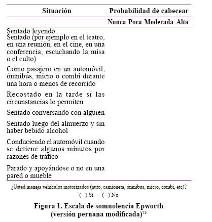 Descubre las posibles causas de la excesiva somnolencia