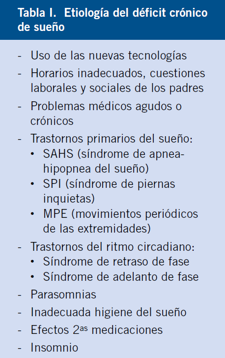 Descubre las posibles causas de la somnolencia en niños