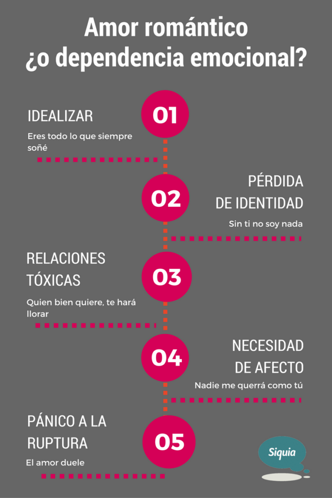 Descubre las señales de dependencia e independencia en el sueño