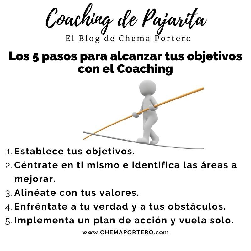 Descubre los coaches de ensueño para lograr tus metas